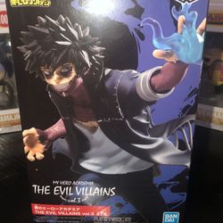 Mha Figure 