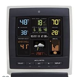 Pro Color Weather Station