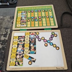 Magnetic Responsible Chart