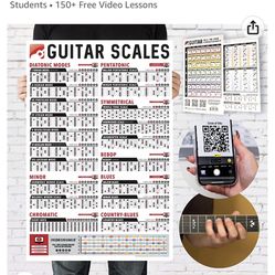 IVIDEOSONGS Guitar Scales Poster (24"x36") & Guitar Cheatsheets • Educational Guides for Teachers, Tutors & Students • 150+ Free Video Lessons