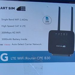 4GLte Modem Router For GSM Sim. Card