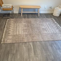 Threshold Rug