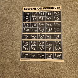 Suspension Workout Wall Poster
