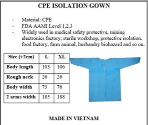 Medical gown