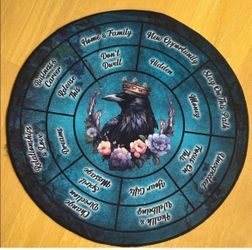 Raven Charm Casting Mat