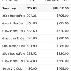Sublimation Business Inventory
