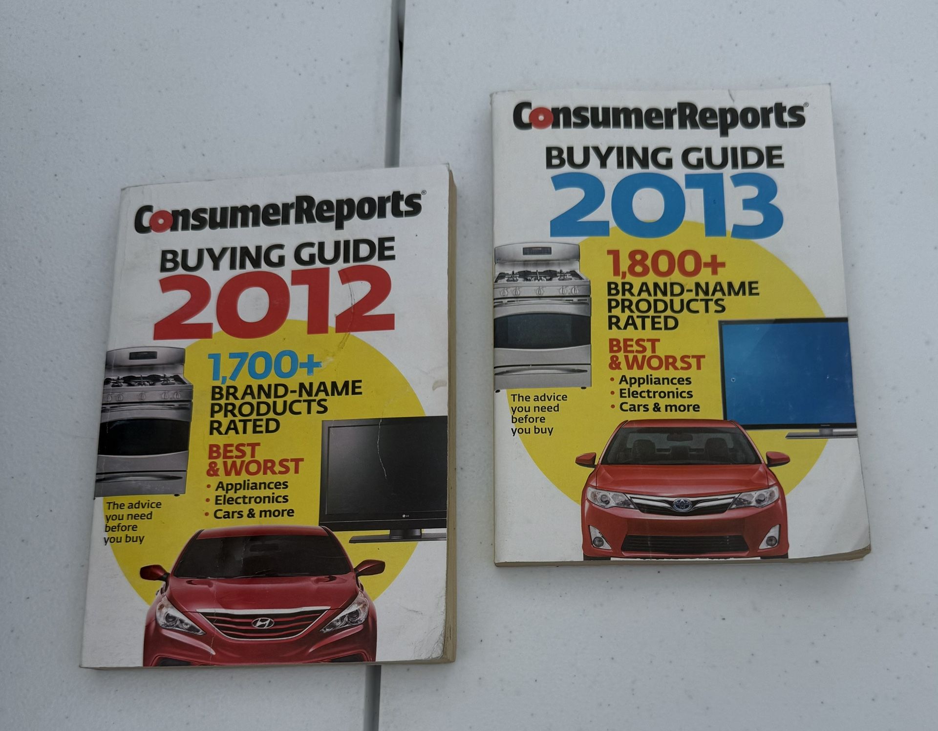 Consumer Reports Buying Guide