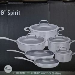 Set Of Pots