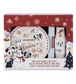 Mickeys Plate Set 