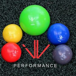 Plyocare Balls 5 Pack 