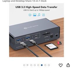 KVM Docking Station 4K120Hz USB C KVM Switch 2 Monitors 2 Computers 