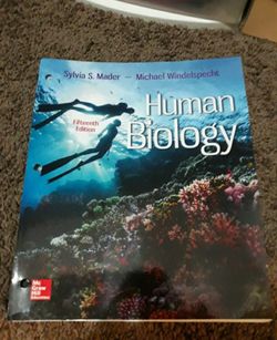 Human Biology