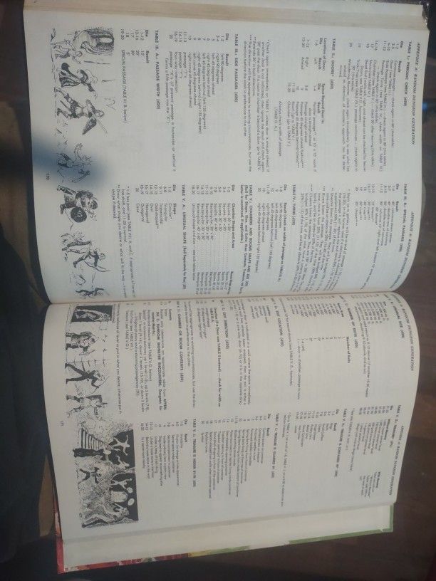 Dungeon Master's Guide 1979 Edition