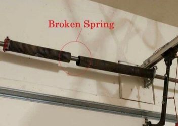 All ,for garage door