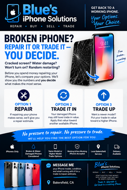 iPhone 12 unlocked 256 Gb