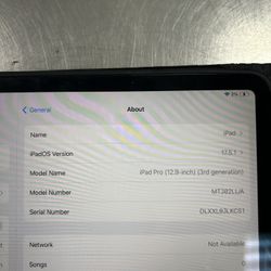 iPad Pro 3rd Gen 12.9” 115990 