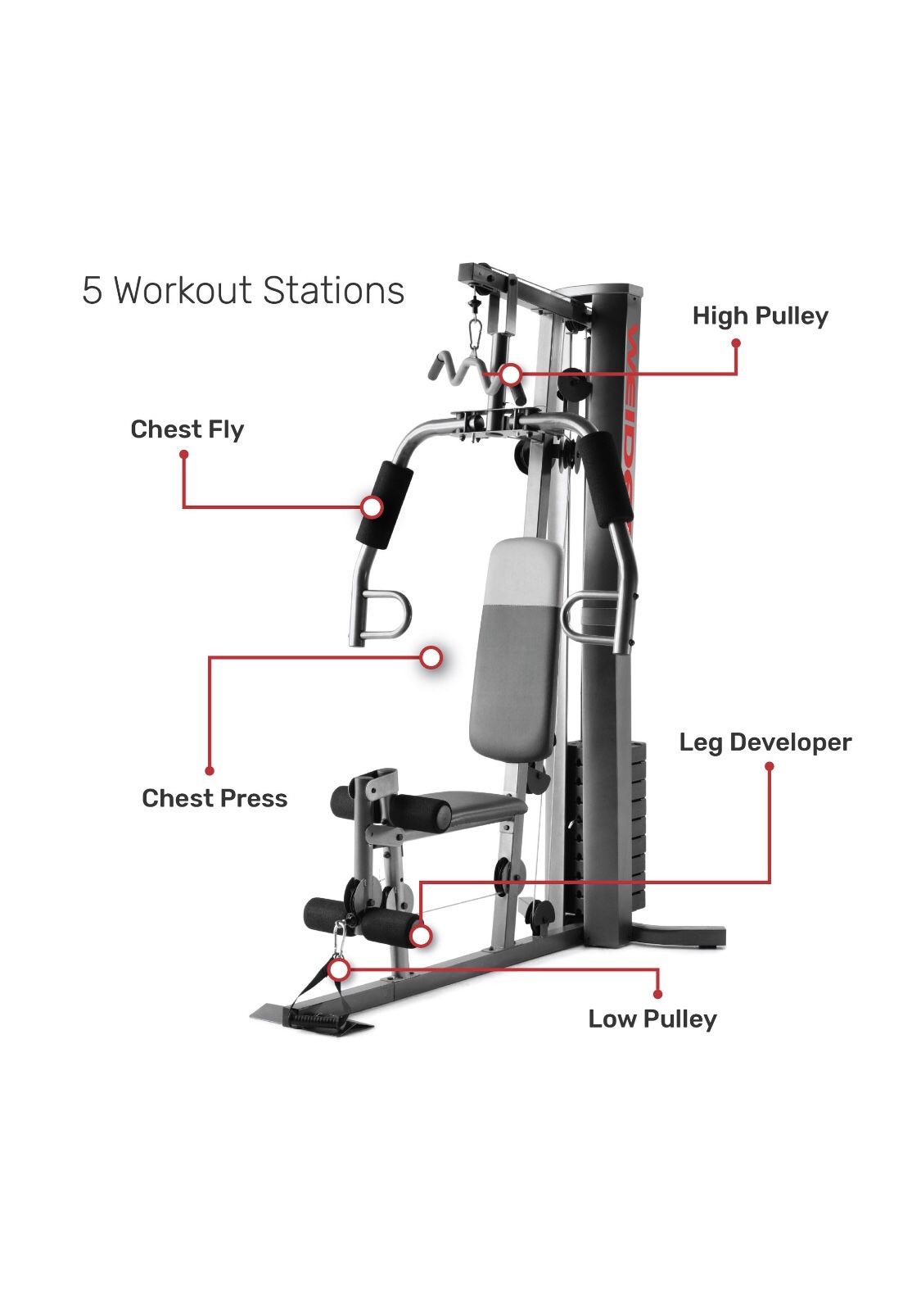 New Weider XRS 50 Home Gym Full Body Training Machine