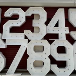 Used 3.5ft Marquee Numbers 