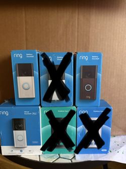 Ring camera