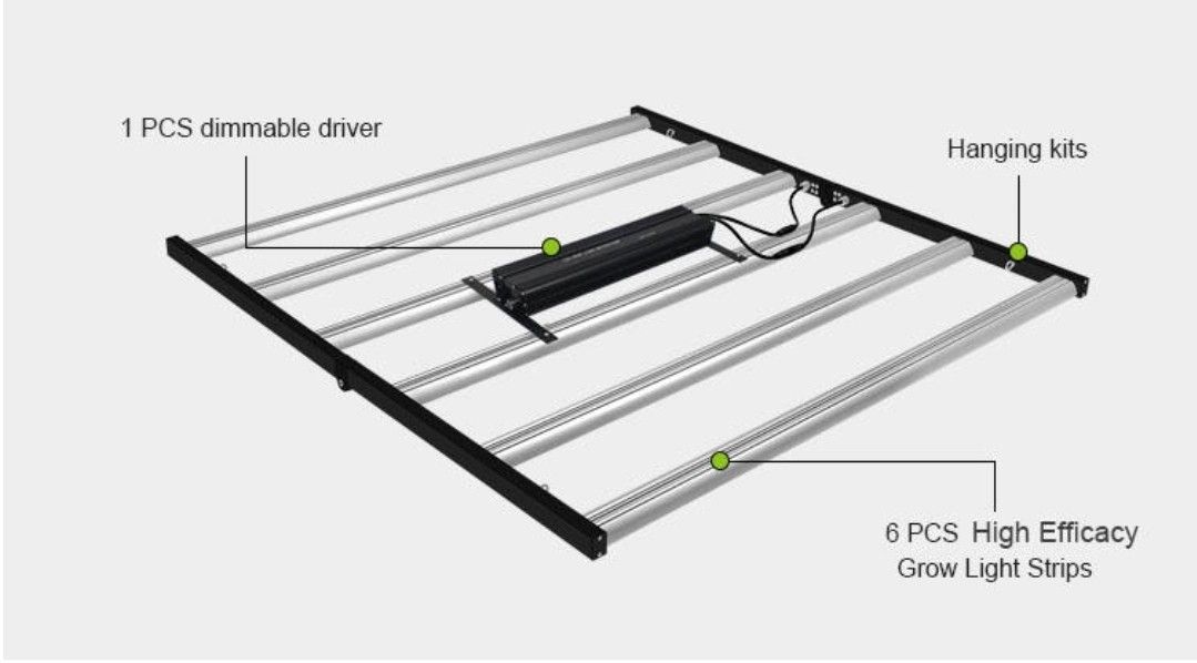 650w Led Lights