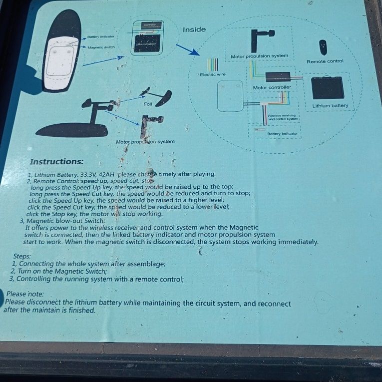 Image #1