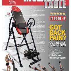 Inversion Table