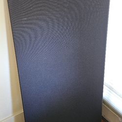 Sound proof / noise dampening panels