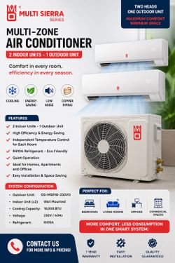multizone unit ( 2  indoor unit and 1 condenser)