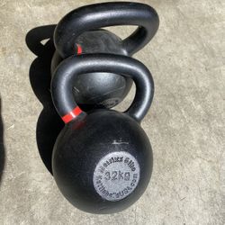 Kettle Bells 