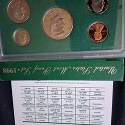 San Francisco Mint Coins 