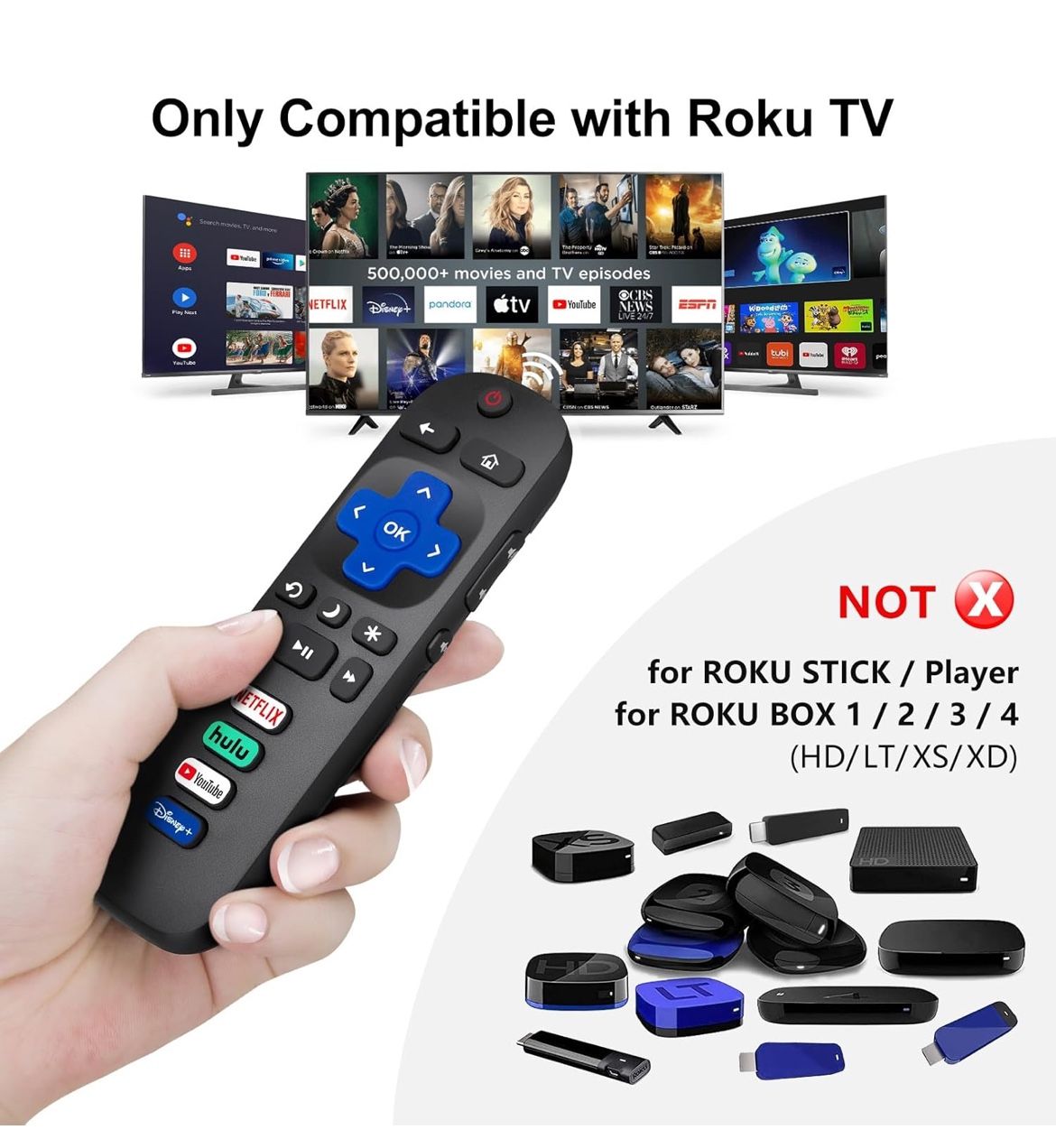 Roku Tv Remote Control