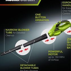 Mueller UltraStorm Leaf Blower Cordless Electric, with 2 Charger, 140 MPH 20 V