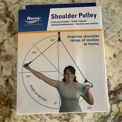 Shoulder pulled free