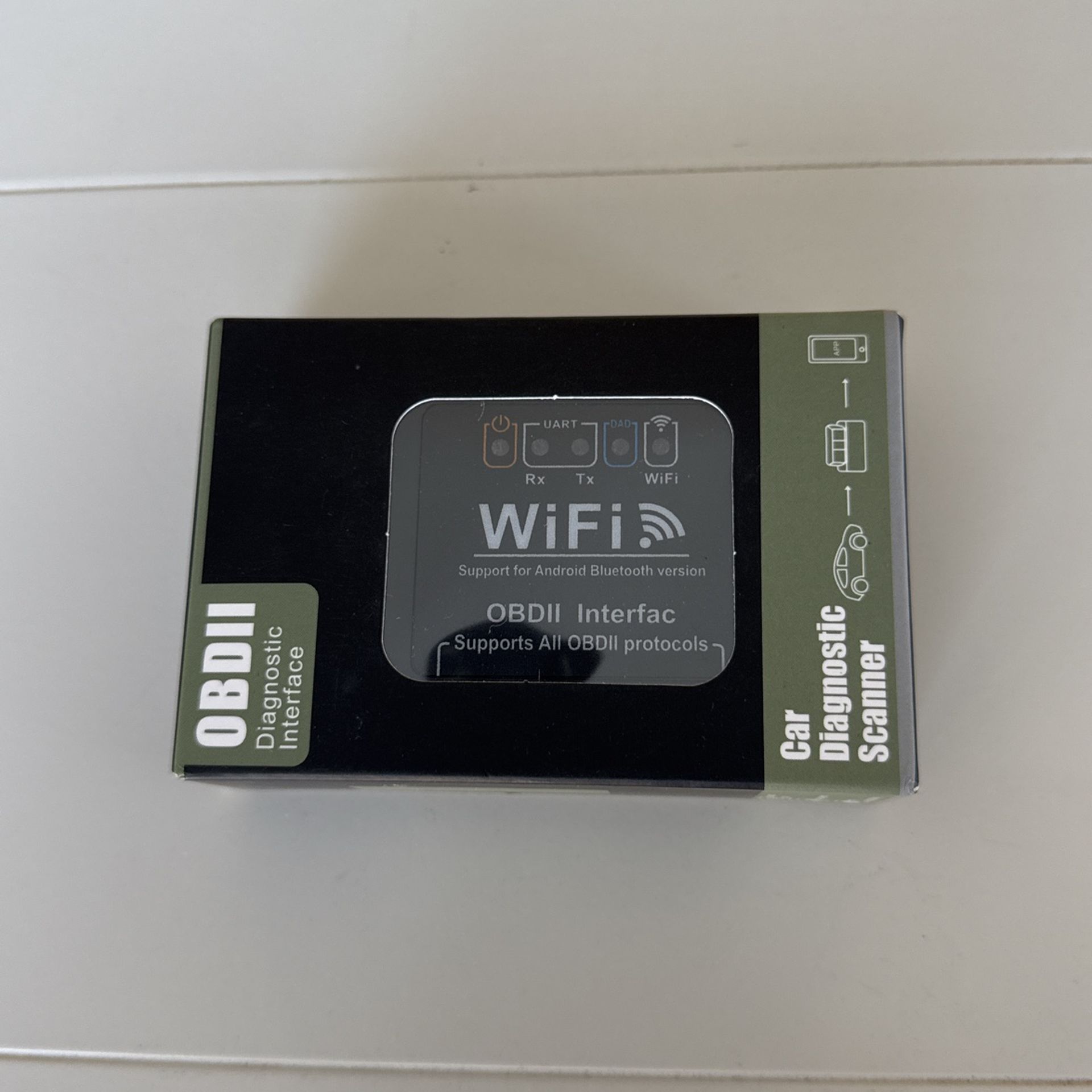 OBD 2 Car Diagnostic Scanner