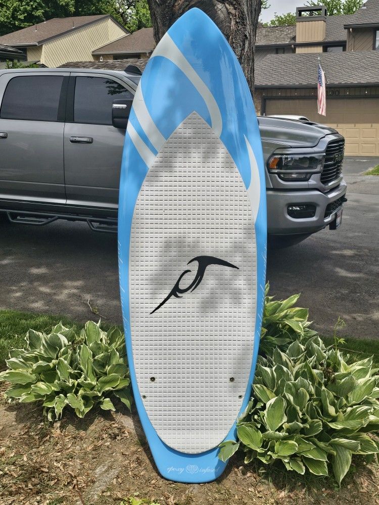 Inland Surfer Blue Lake