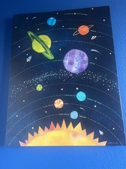 Planet Canvas Painting