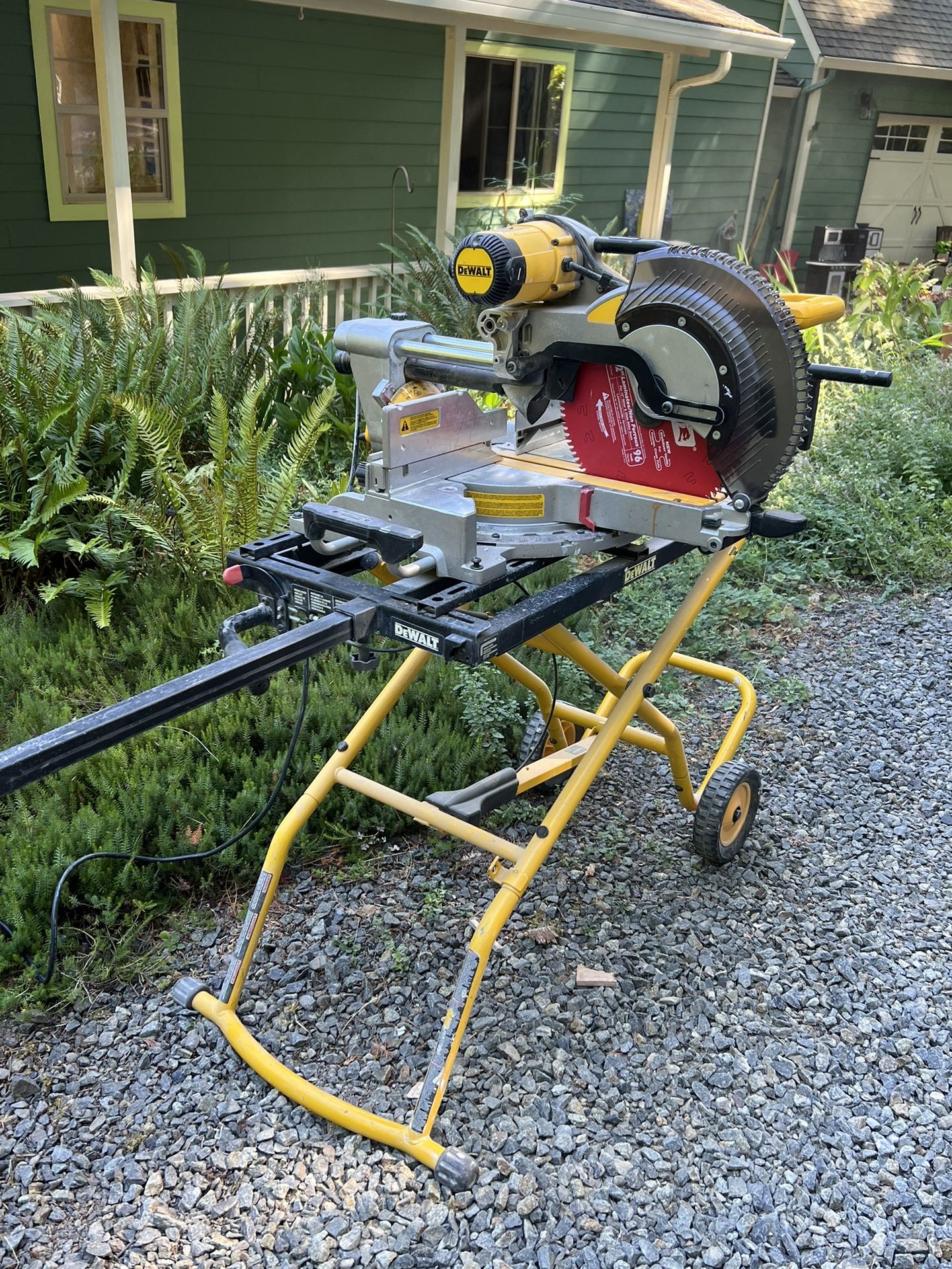 Saw 