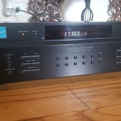 Sony receiver
