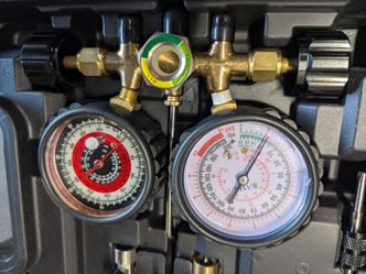 Ac gauges