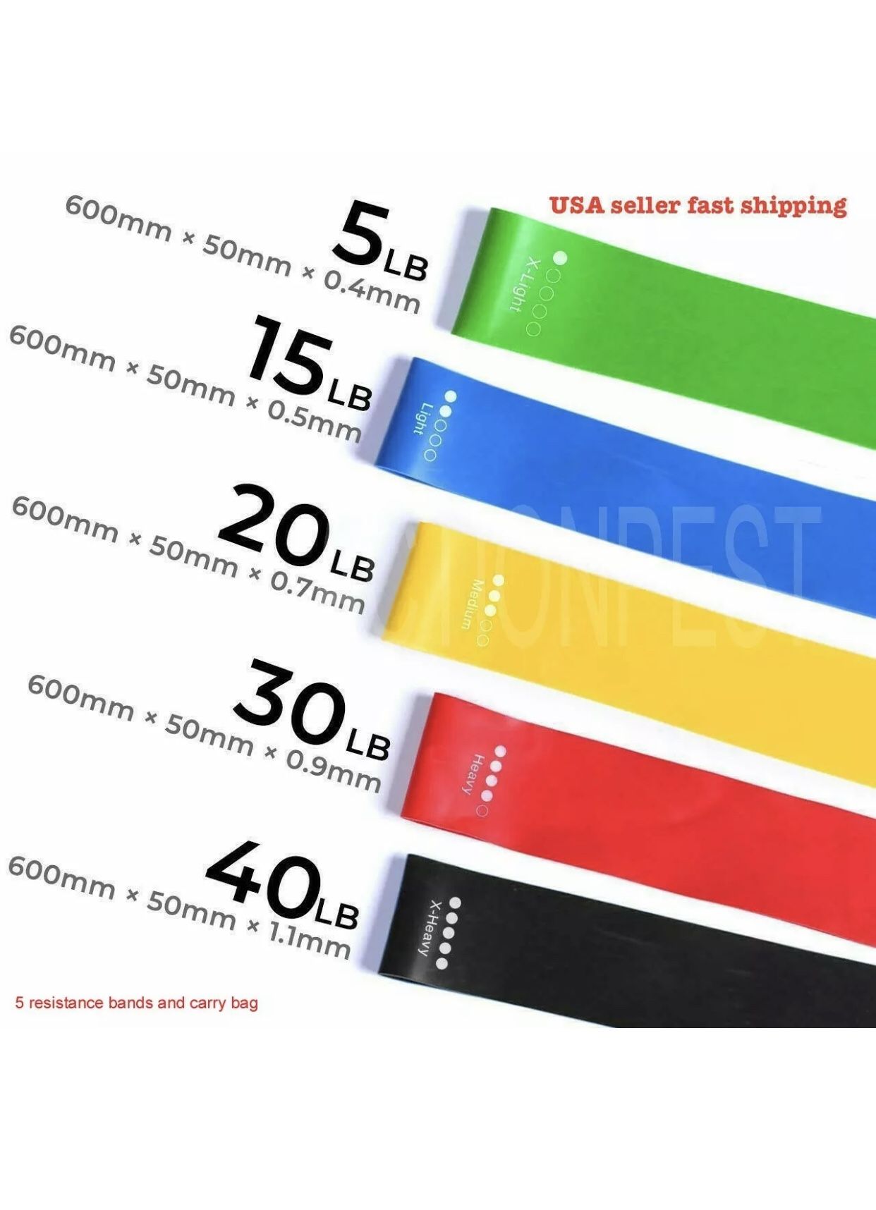 Resistance Exercise Loop Bands 5 Pcs Fitness Yoga Training Bands