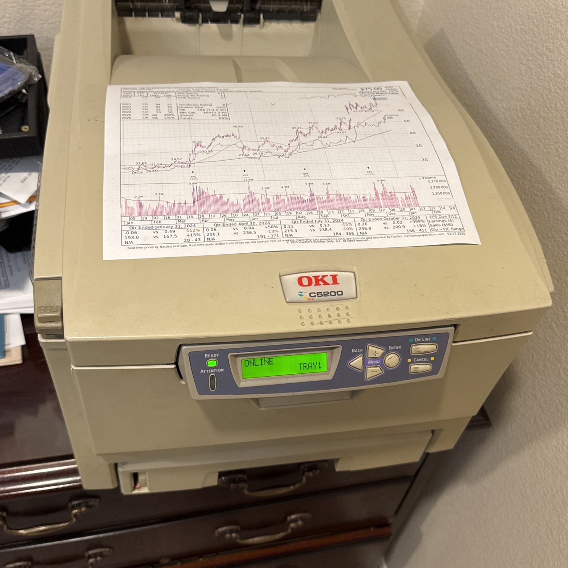 Oki 5200 Printer Needs A drum