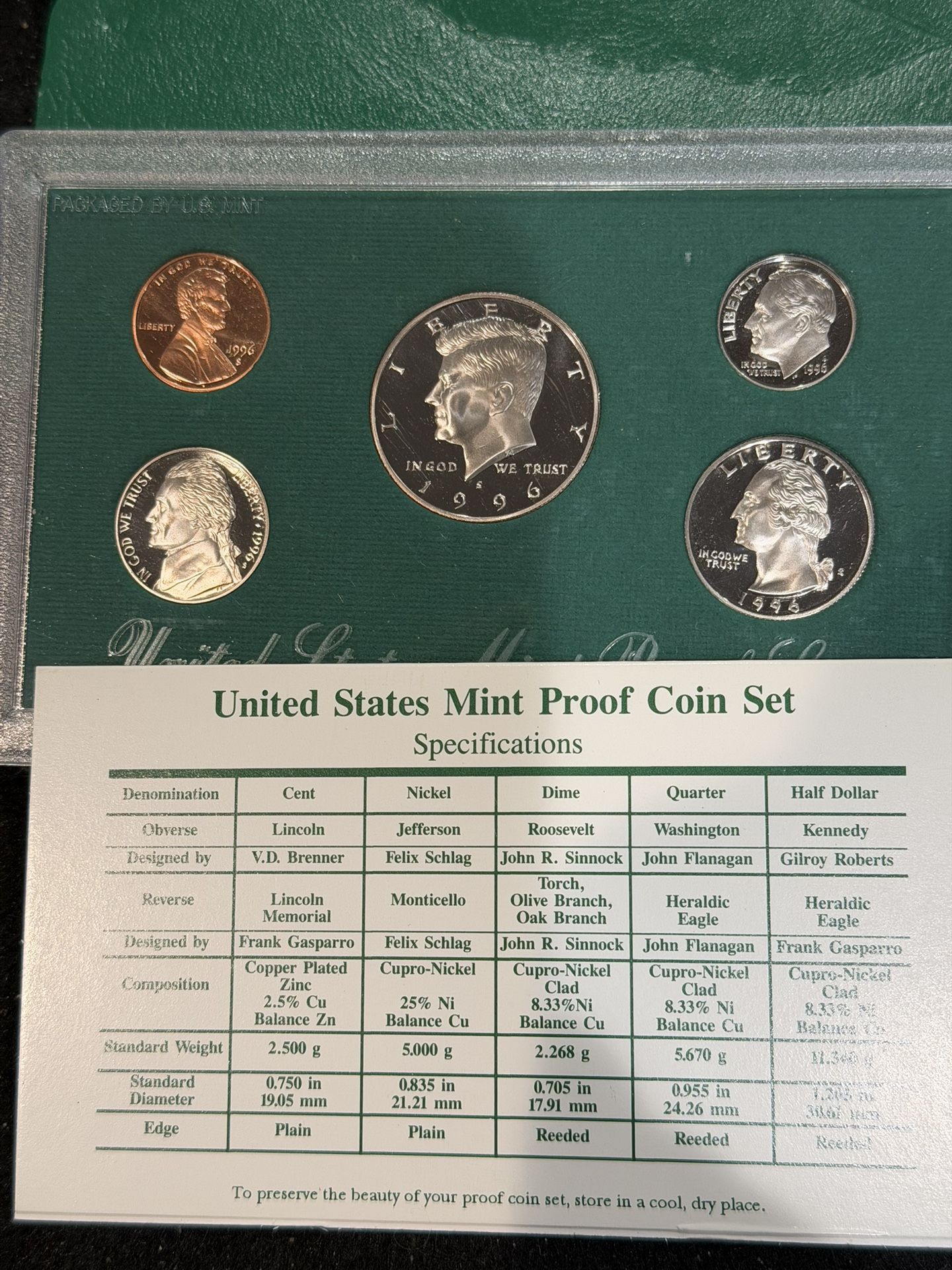 1996 S Gem Proof US Mint Set In Original Government Package With COA