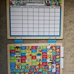 Responsibility/ Behavioral Chart