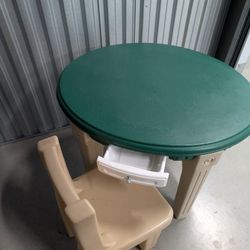 Step2 LifeStyle Table (RARE)