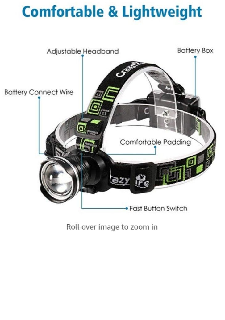 SOLD !!!!!LED Headlamp, Super Bright Headlamp Headlight Flashlight, 3 Modes Zoomable Headlamps  New