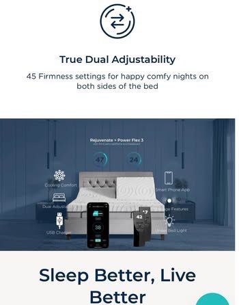 Smart King Size Mattress Set