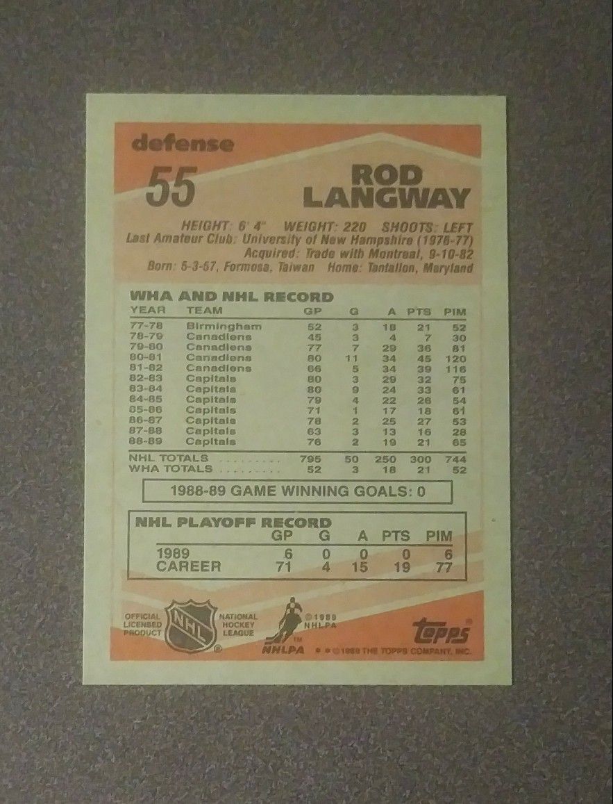 1989-90 Topps Hockey #55 Rod Langway Washington Capitals