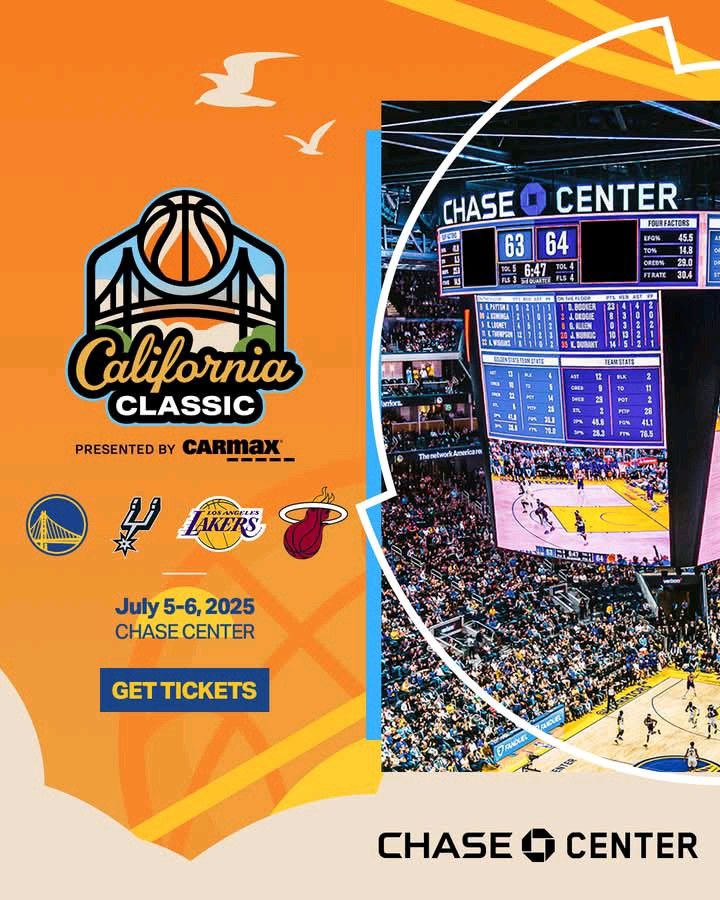 California Classic Summer League - Day 1 And Day 2