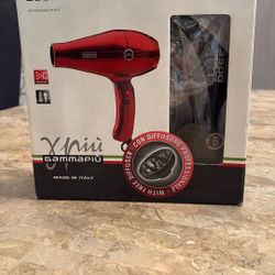 Gamma’s 3500  Tormalionic