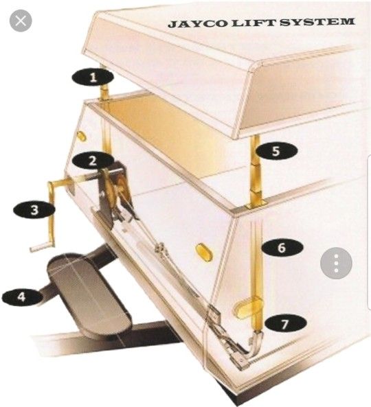 95 jayco pop up cable lift system help